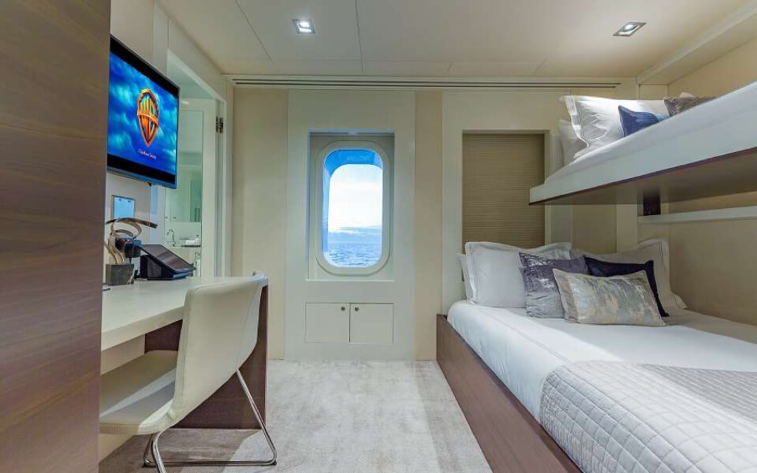 157' Oceanfast